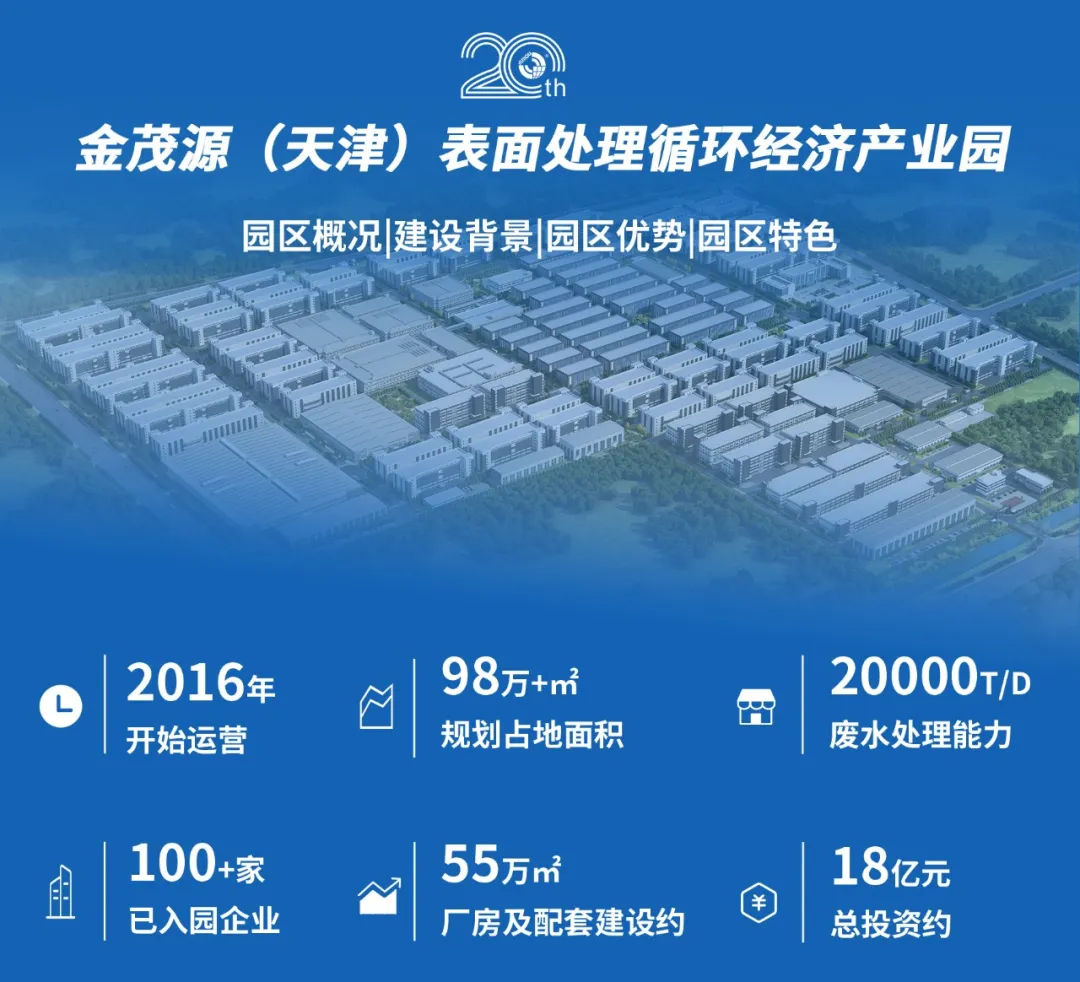 走进天津园区：津门沃土，“镀”势拓展
